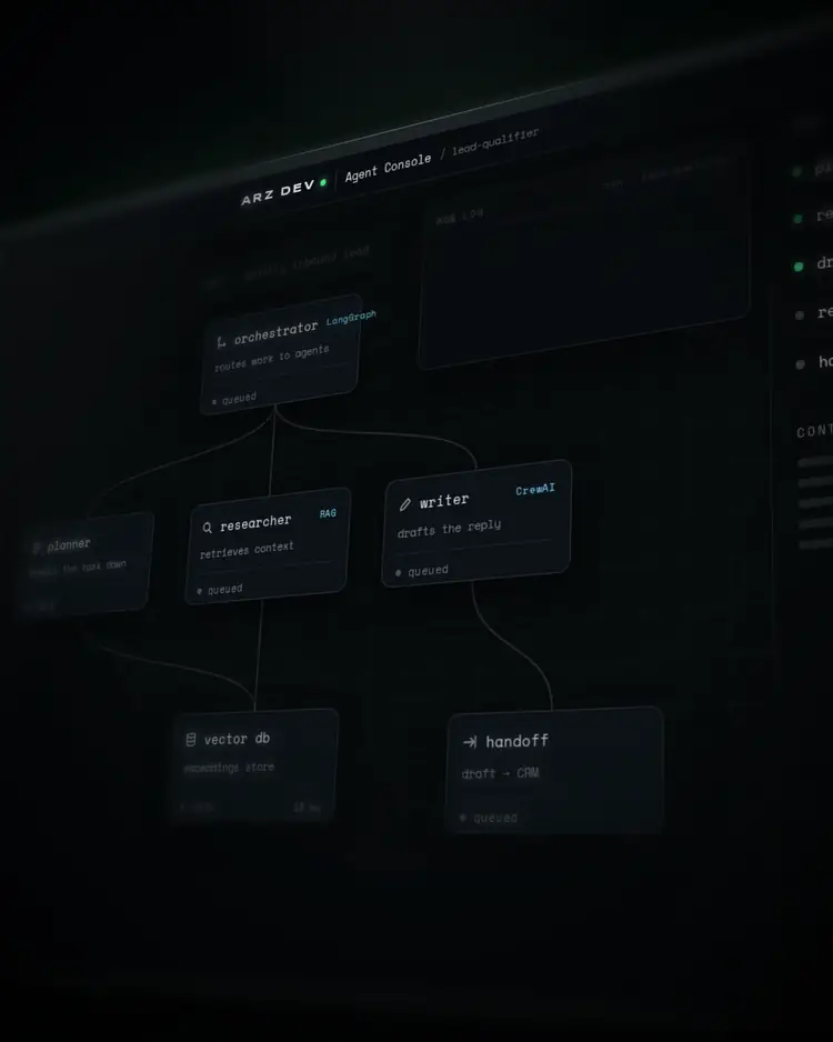 Agentic AI Systems
